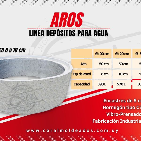 Aro para depósitos de aguas.(AR1/ARF1/FAR1/TAR10.20)